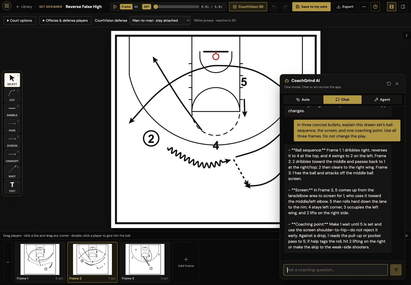 The CoachGrind basketball designer beside an actual AI review of all three Reverse False High frames, including ball movement, the screen, scoring reads, and coaching points
